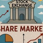 शेयर मार्केट क्या है?