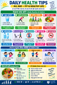 diet chart