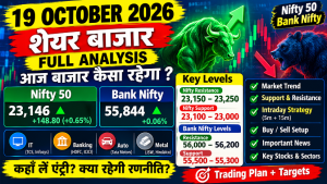 19-october-share-market-analysi