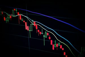 Stock market candlestick chart for a TradingView supply demand zone and order block indicator