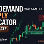 GTF Demand Supply Indicator for TradingView: Pine Script v6, Order Block और Setup Guide