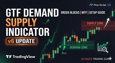 pine scripts for best trading